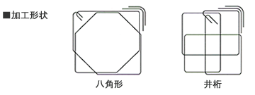 リバーボン　加工形状